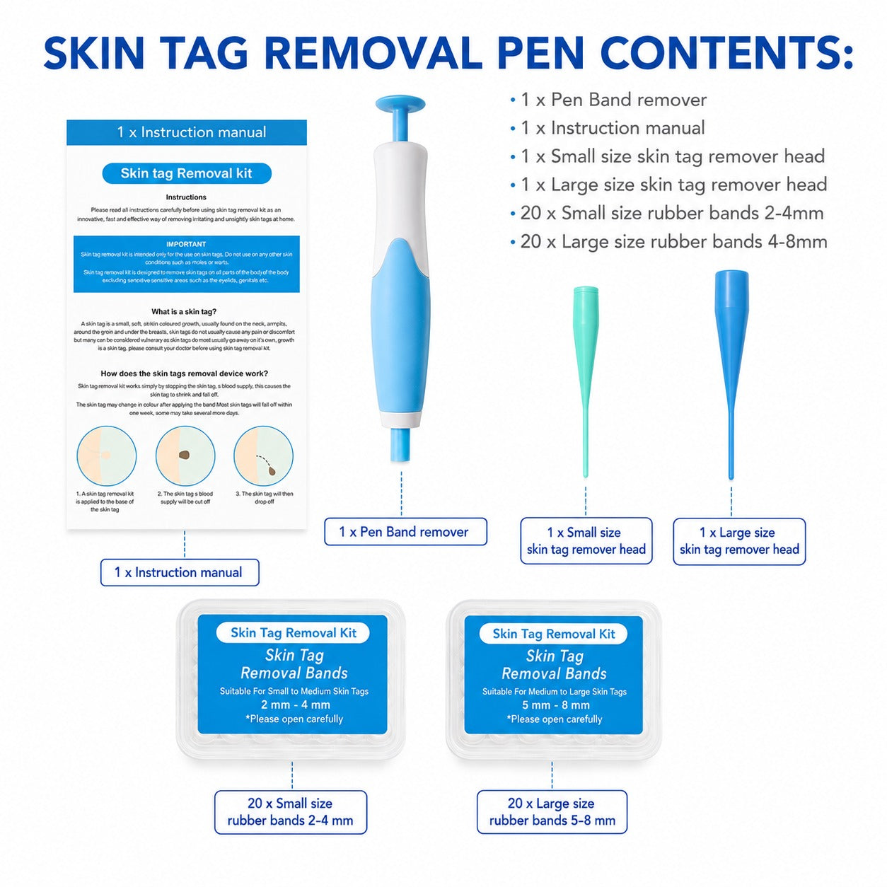 TagSmooth™ Skin Tag Removal Kit