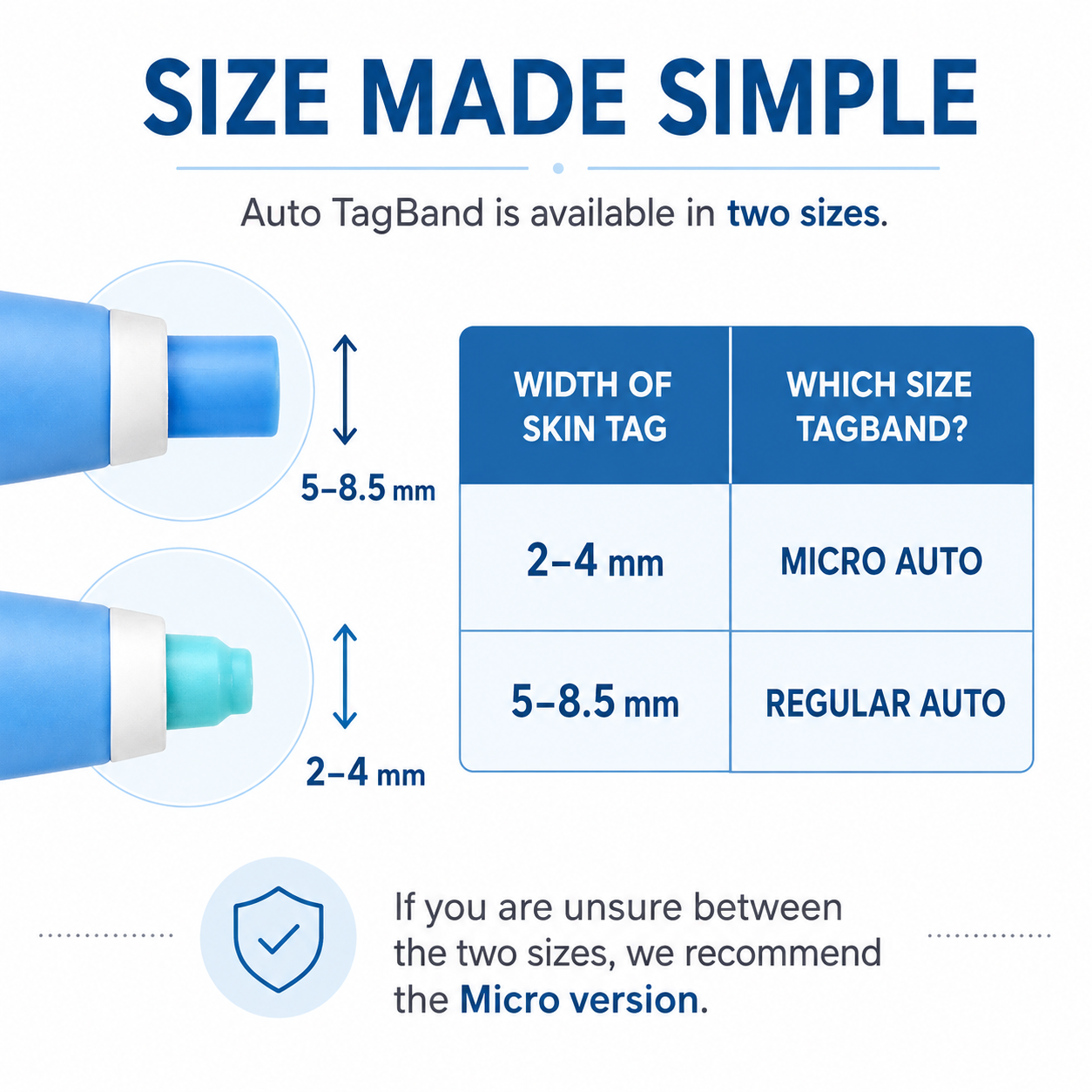 TagSmooth™ Skin Tag Removal Kit